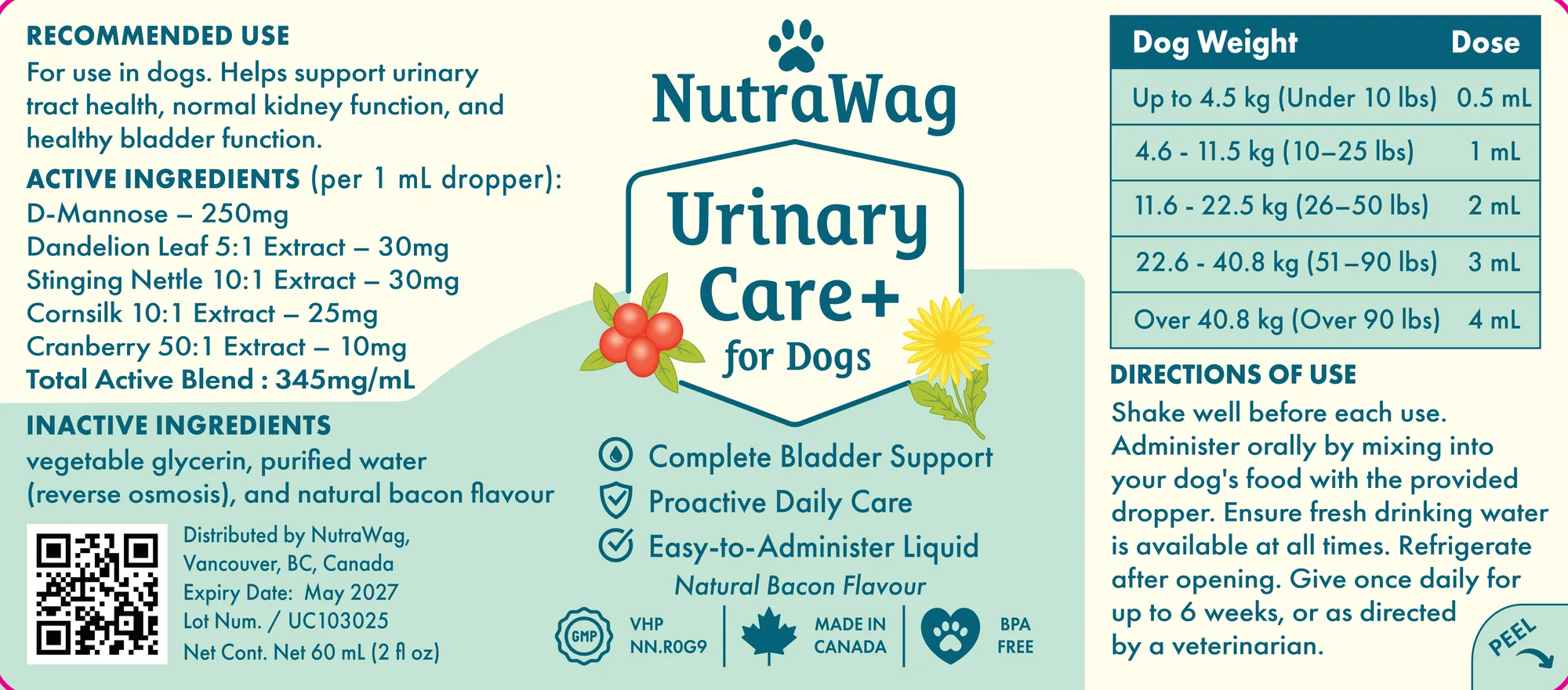 The Urinary Care+ for Dogs bottle label, flat, as printed