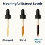 urinary-care+-comparison-liquids-with-header